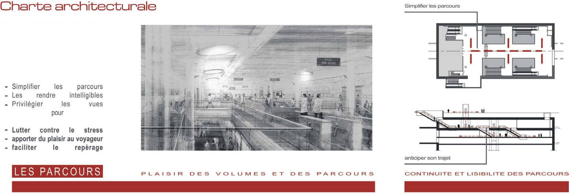 Charte Metro_3