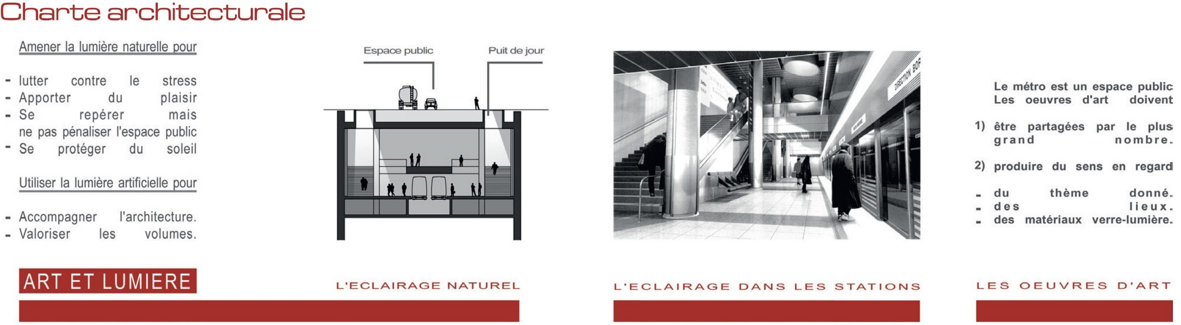 Charte Metro_4