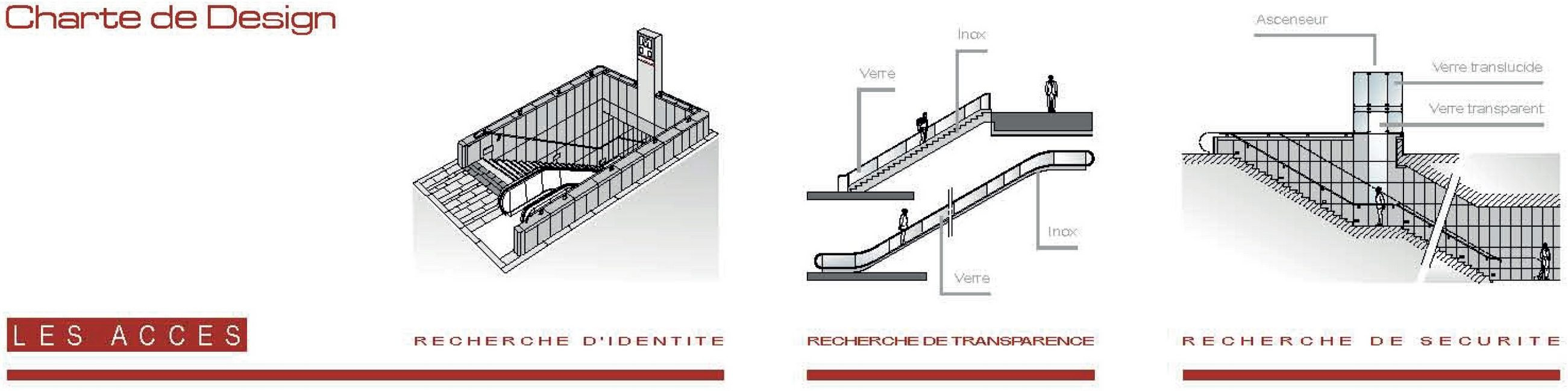 Charte Metro_5