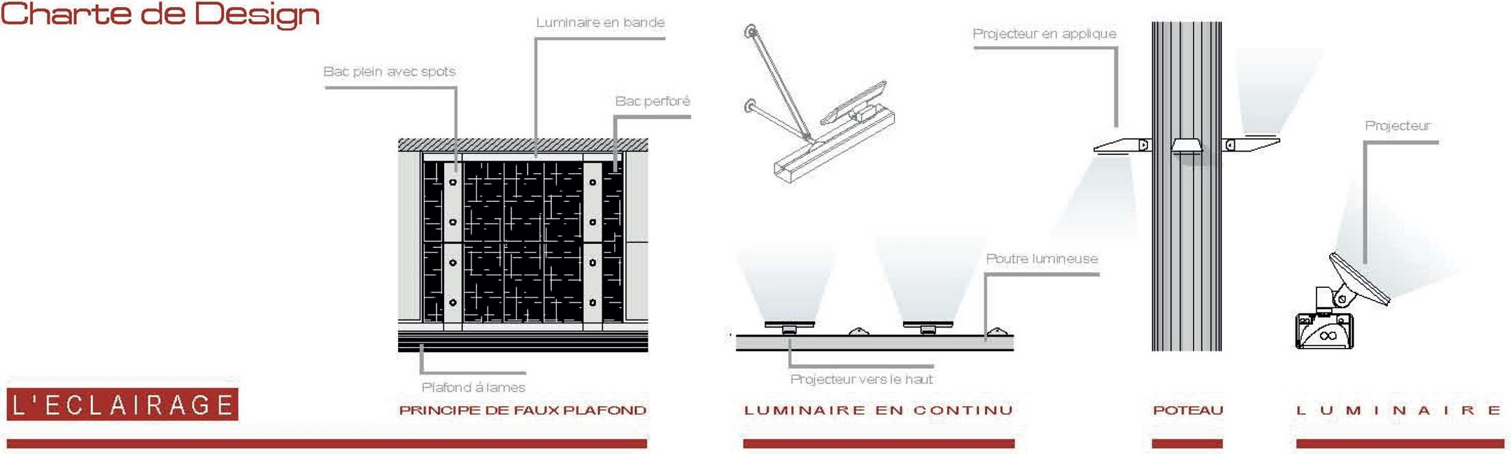 Charte Metro_7