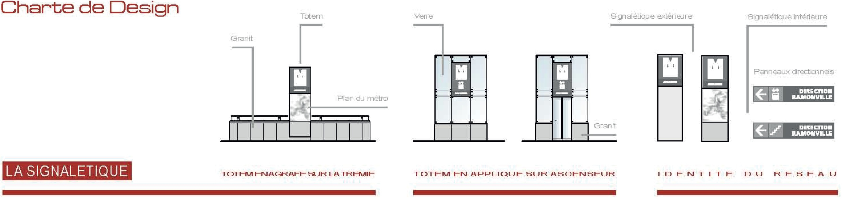 Charte Metro_8